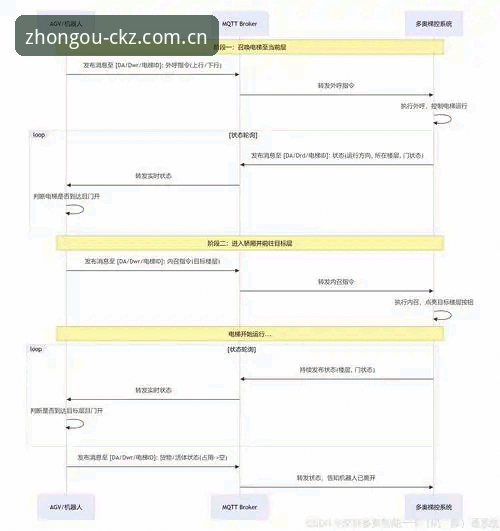 中欧体育一站直达下载不了怎么办？从行业趋势看问题根源与解决路径