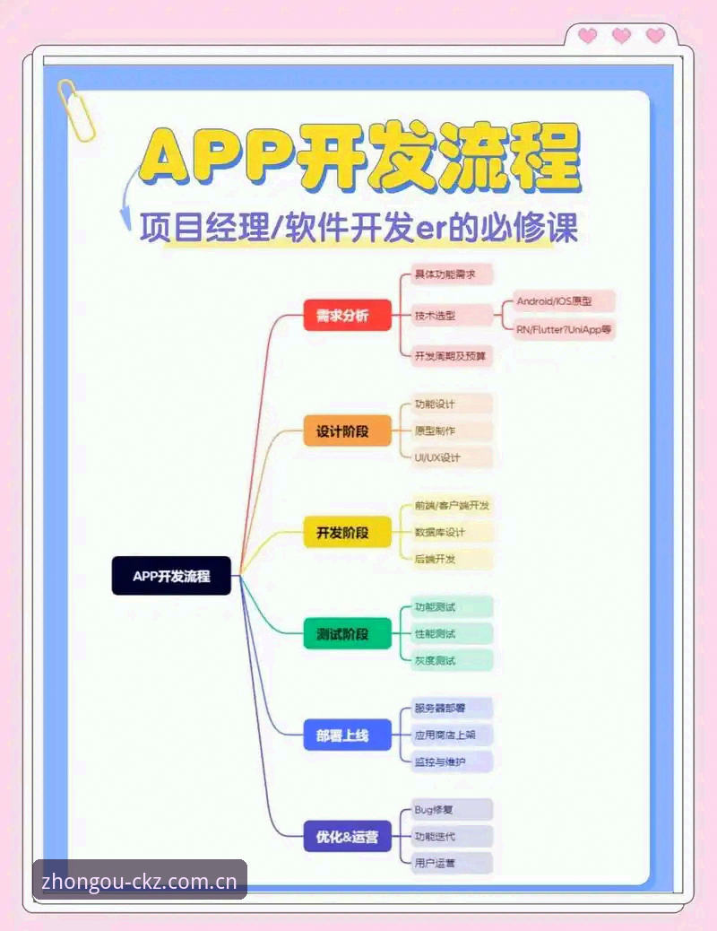 中欧体育官方APP操作教程：从版本选择到实战应用的全流程指南