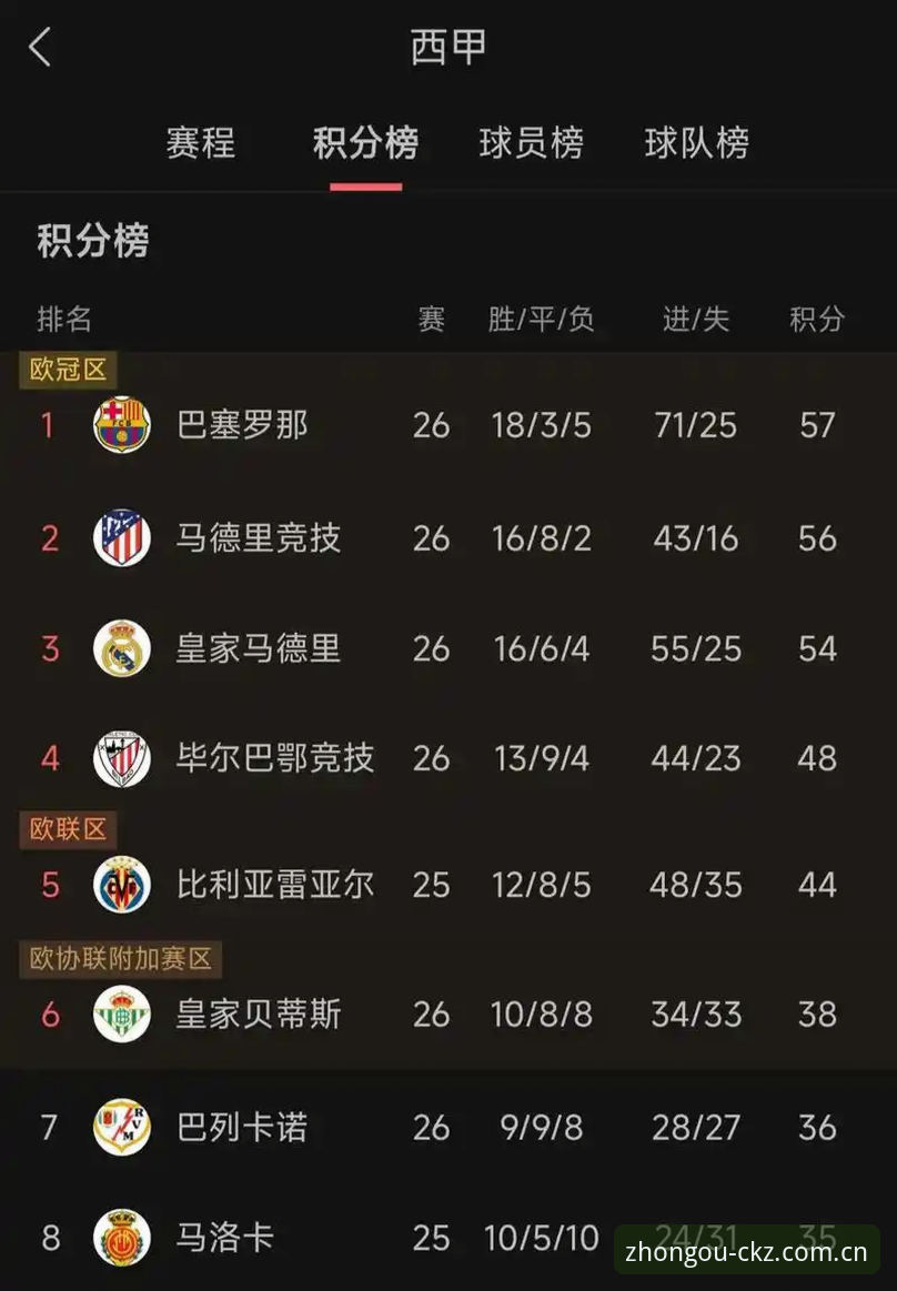 中欧体育怎么找常见问题 欧联杯冠军埃梅里五冠王纪录:中欧体育平台用户观赛必备知识