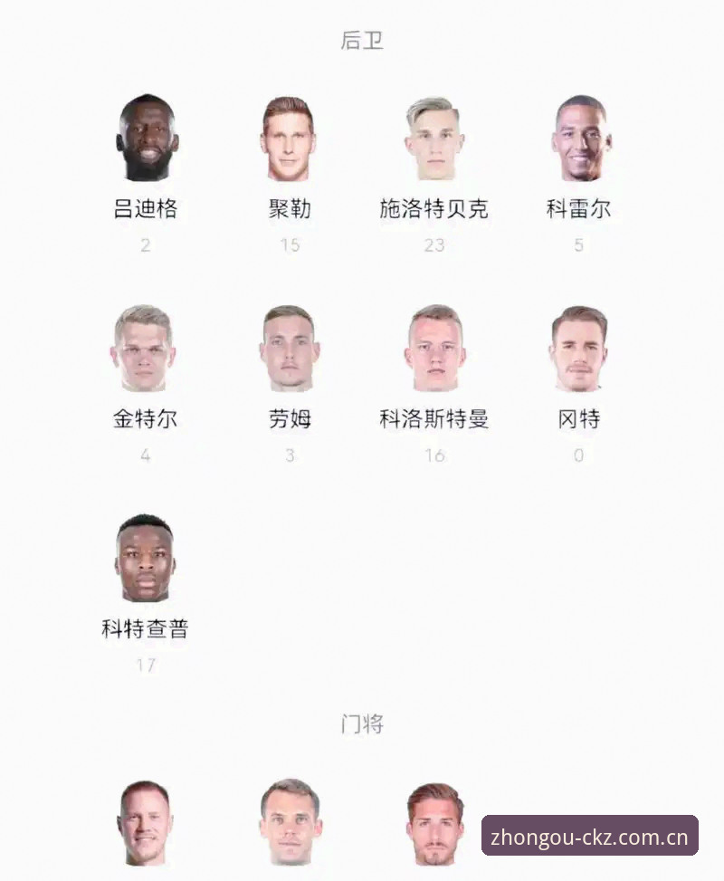 德国队世界杯大名单深度评测：诺伊尔回归与中欧体育平台观赛实战体验